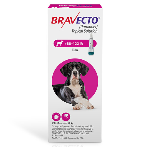 Bravecto Topical