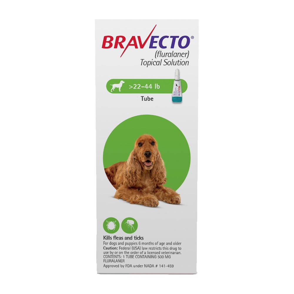 Bravecto Topical