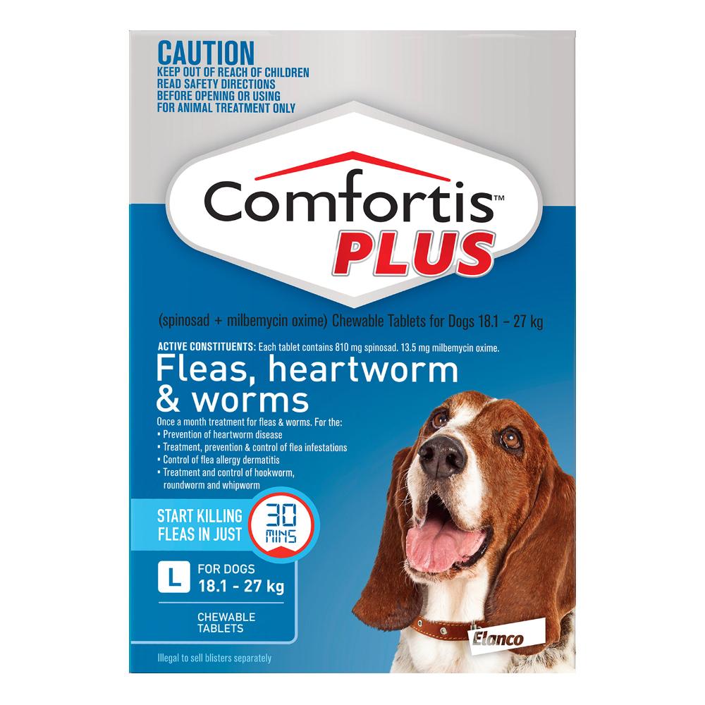 Comfortis Plus (Trifexis)