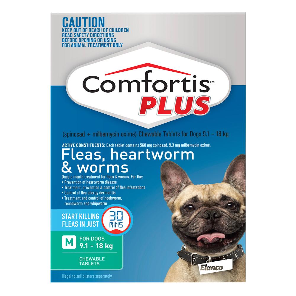 Comfortis Plus (Trifexis)