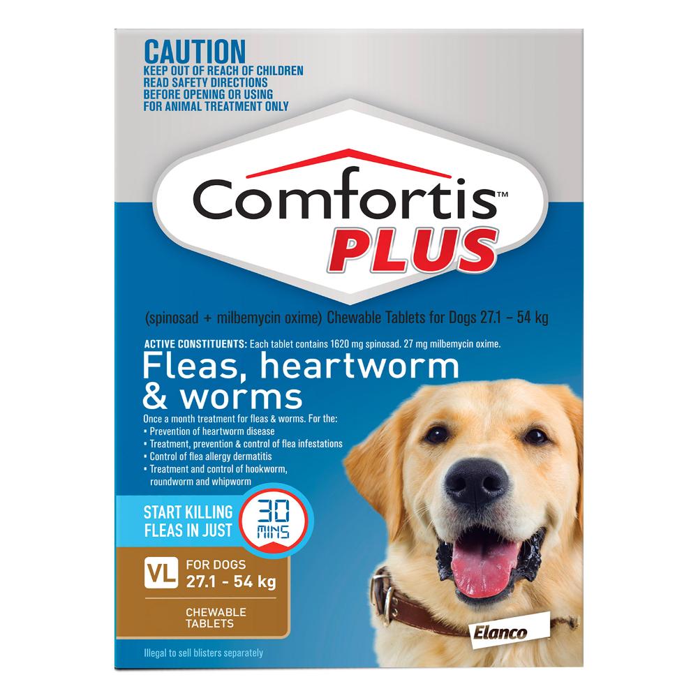 Comfortis Plus (Trifexis)