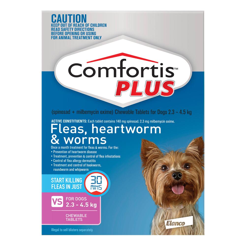 Comfortis Plus (Trifexis)