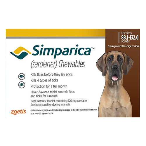 Simparica Chewables