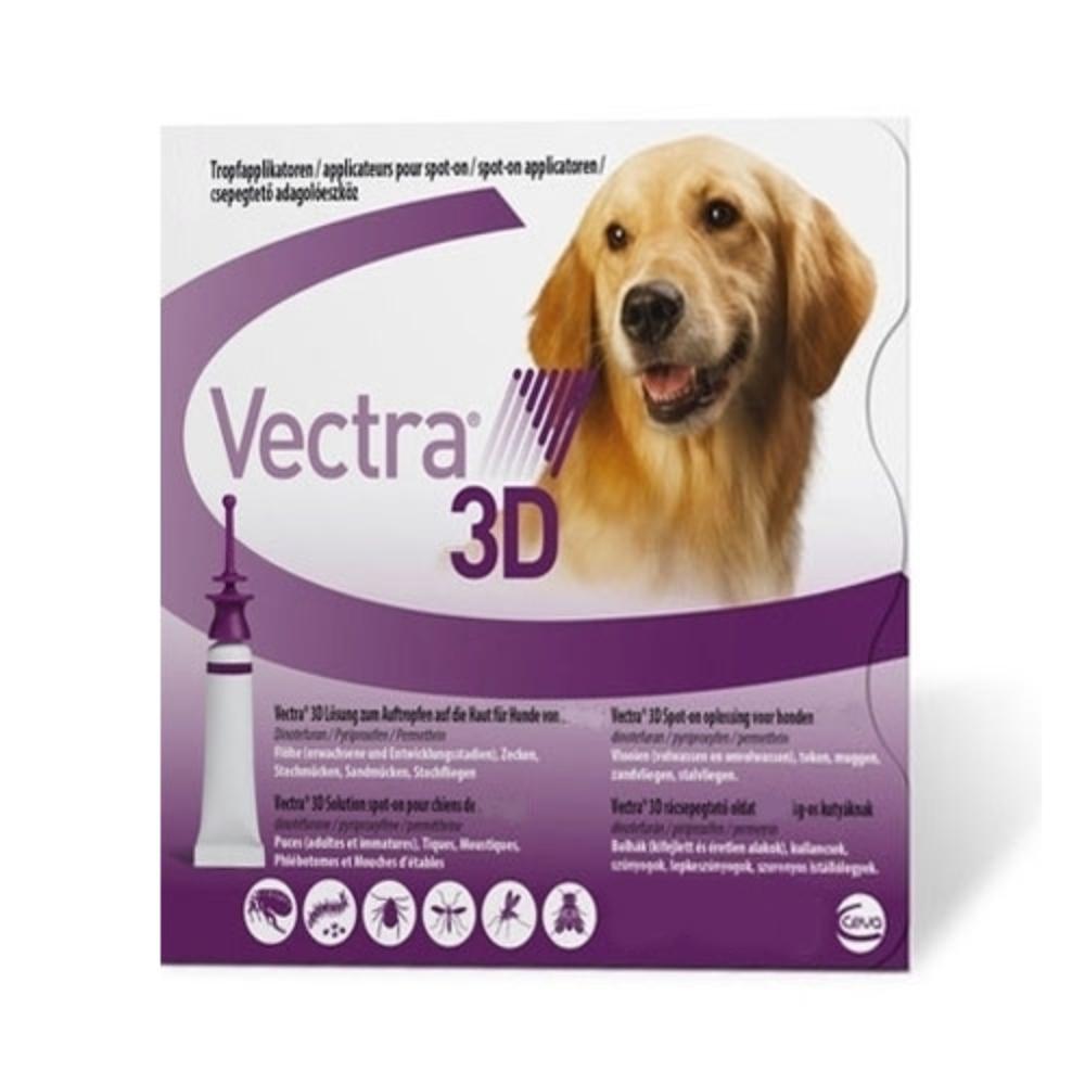 Vectra 3D