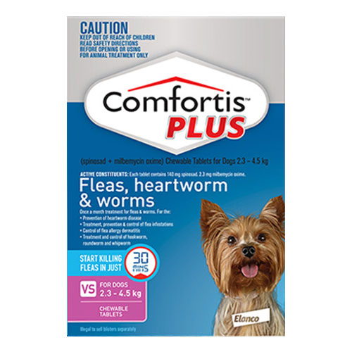 Comfortis Plus (Trifexis)